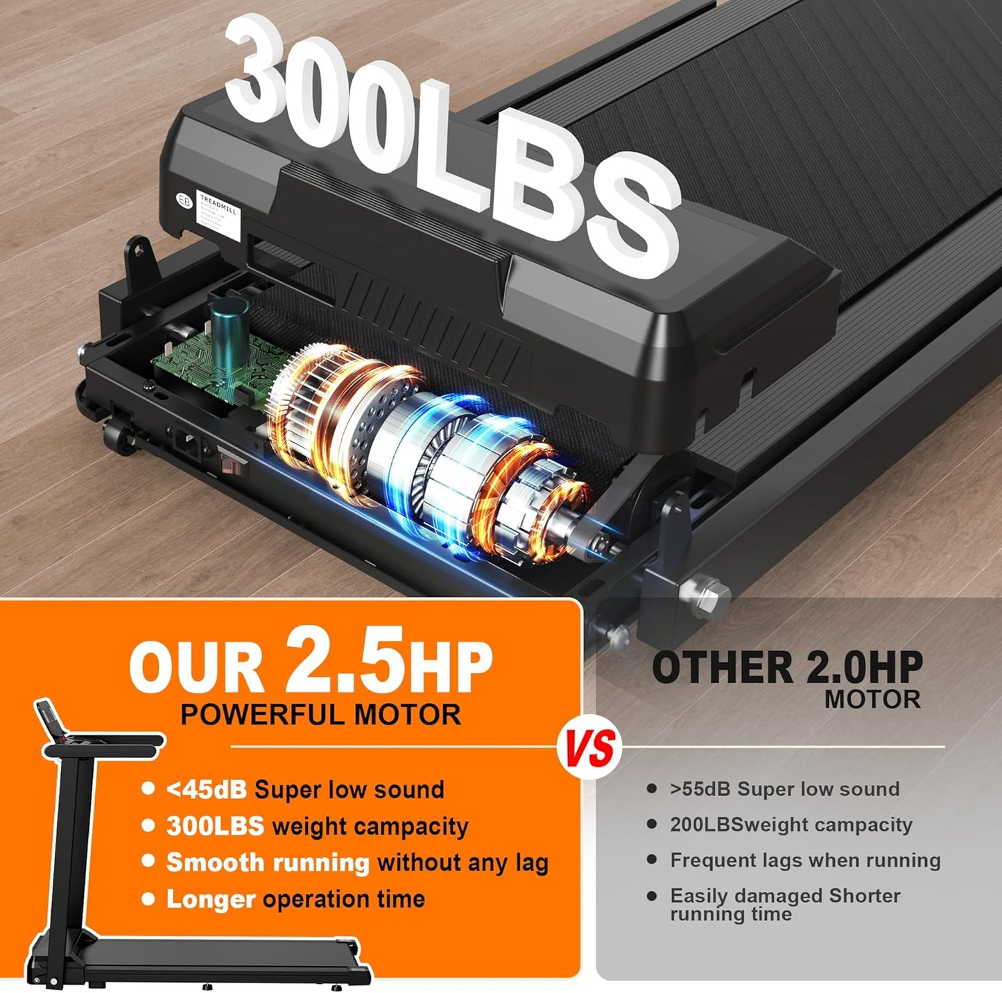 FYC Folding Treadmill with Handles, Treadmills for Home Small Spaces, 2.5HP Foldable Treadmills with LED Display, 300 LBS Capacity, Walking Pad Treadmill with Handle Bar