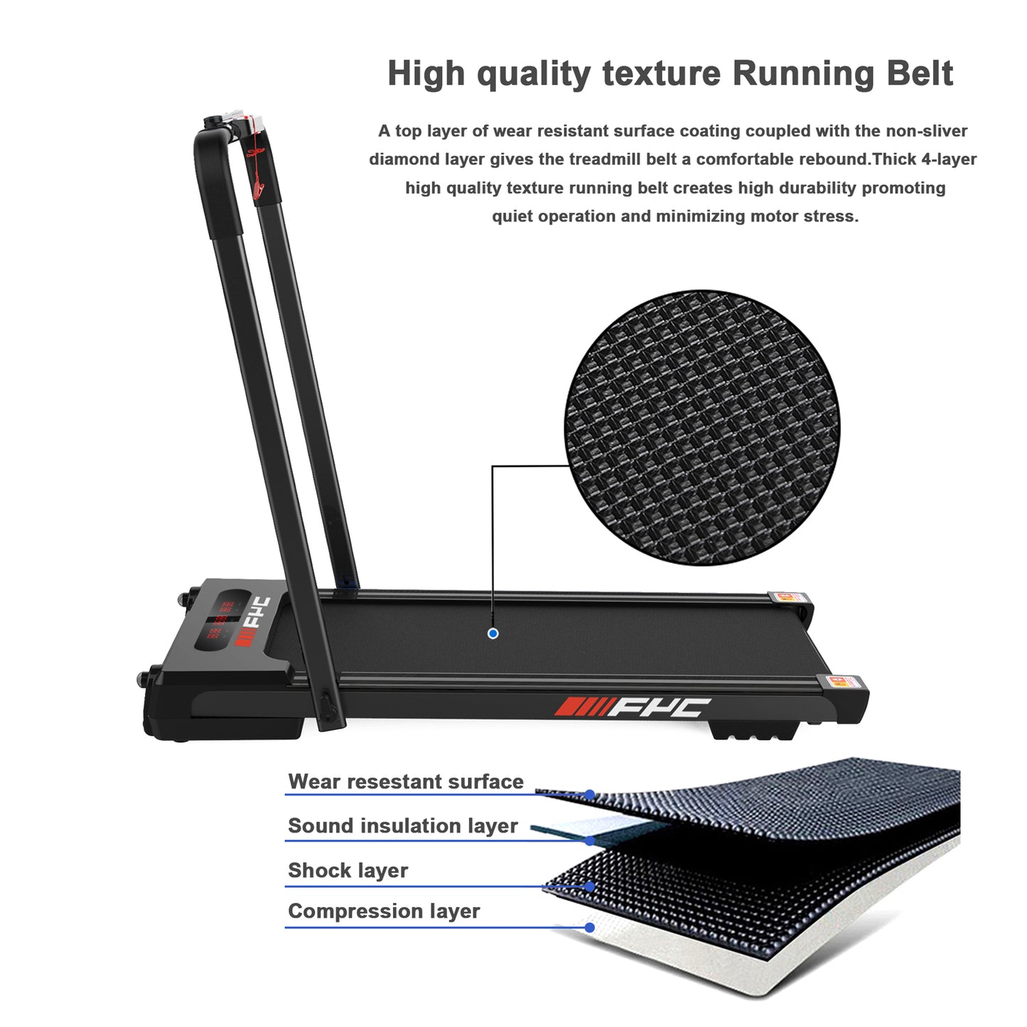 FYC 2 in 1 Under Desk Treadmill - 2.5 HP Folding Treadmill for Home (JK31-8-Black)