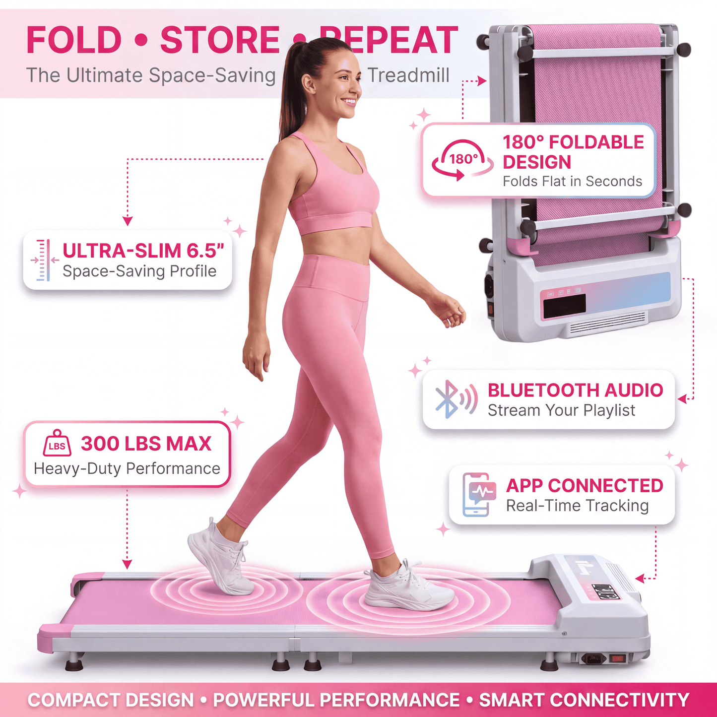 FYC Under Desk Walking Pad, 180°  Foldable Treadmill for Home Office, 2.5HP Quiet Brushless Motor 0.5-4MPH Speed 300LBS Capacity, Compact Design for Small Space,  App Control & Bluetooth Speaker