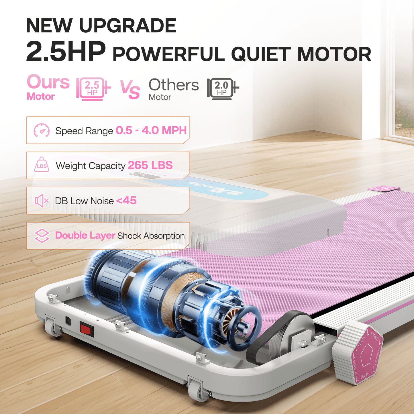 FYC Walking Pad Treadmill with Incline - 4 in 1 Under Desk Home Portable Compact Machine