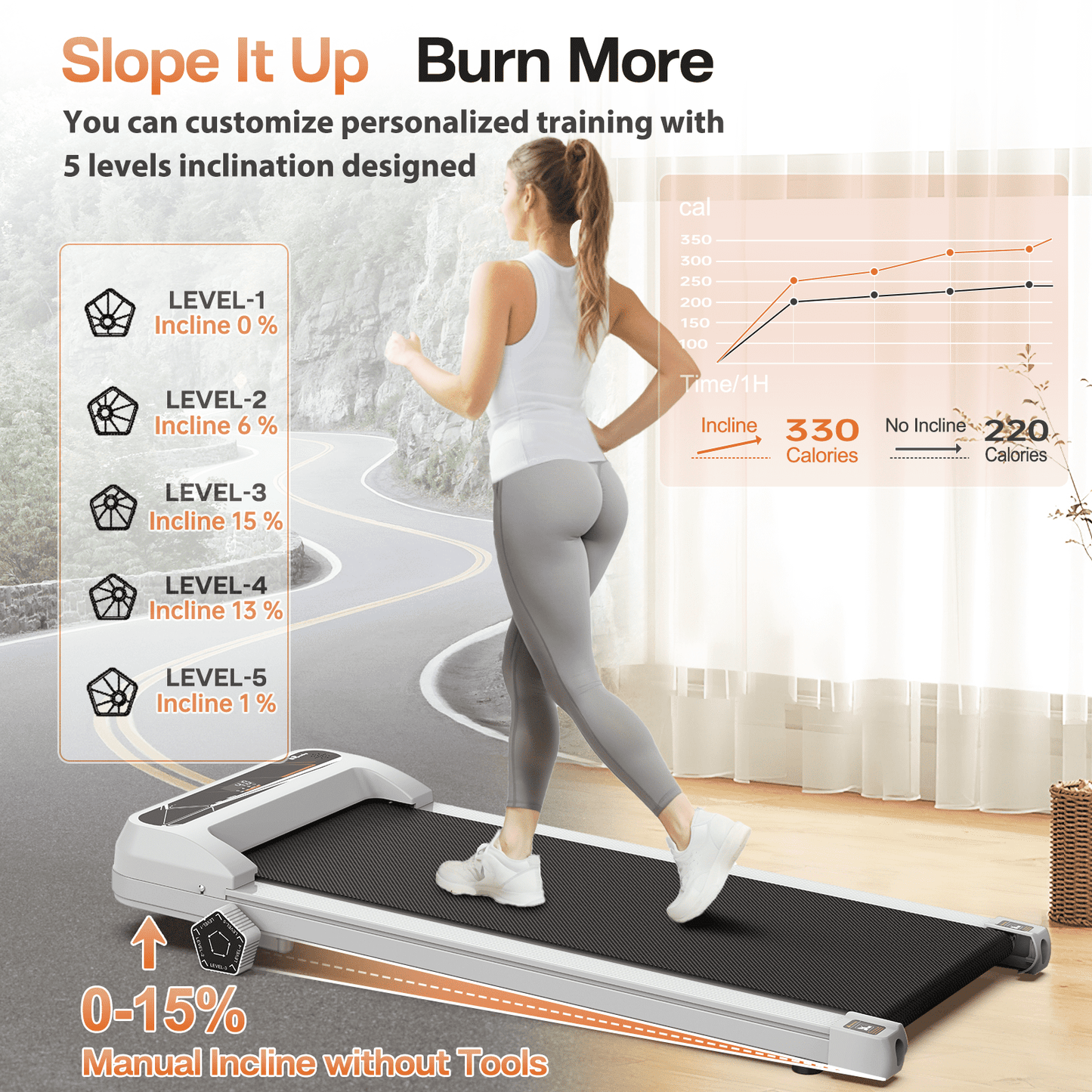 FYC Walking Pad Treadmill with Incline - 4 in 1 Under Desk Home Portable Compact Machine