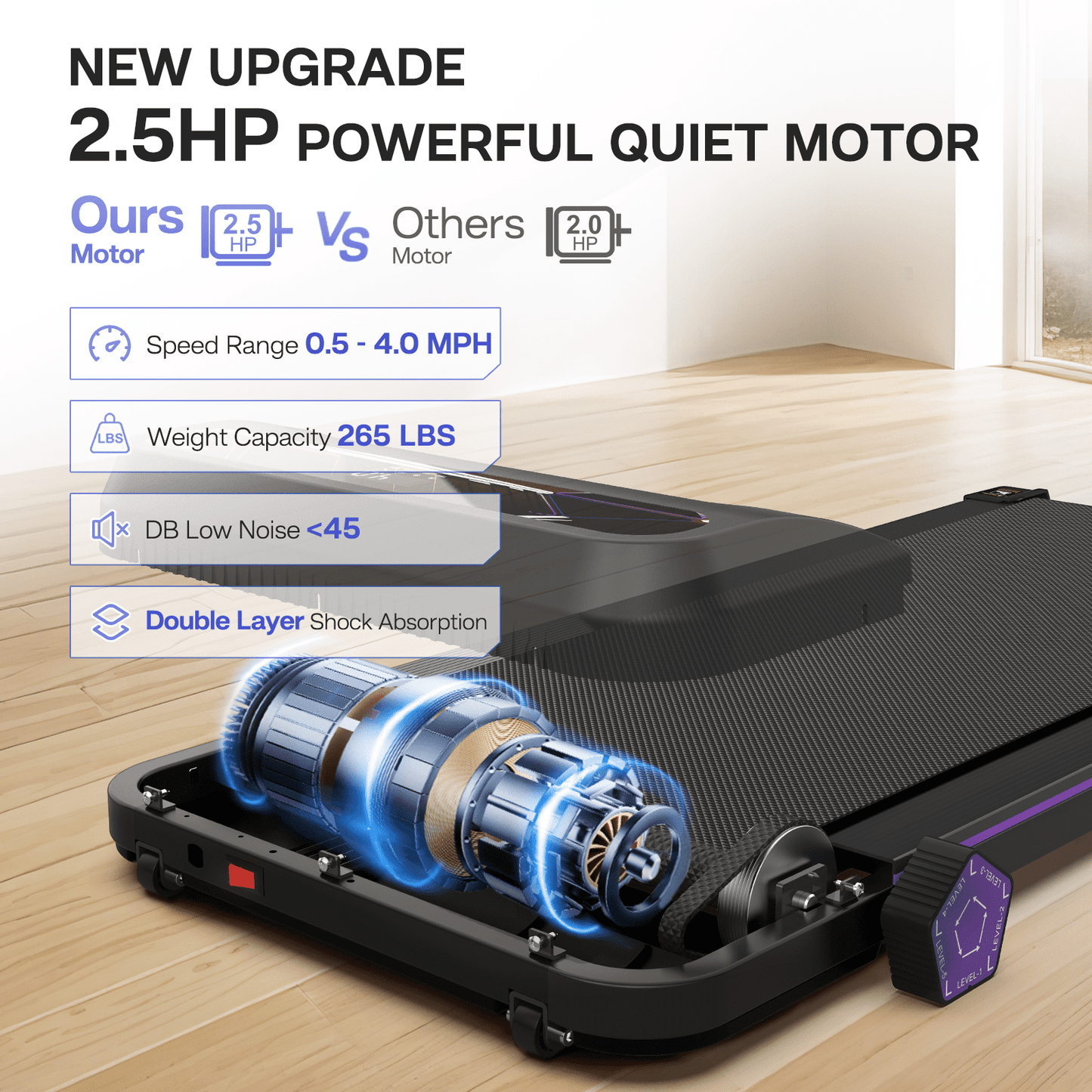 FYC Walking Pad Treadmill with Incline - 4 in 1 Under Desk Home Portable Compact Machine