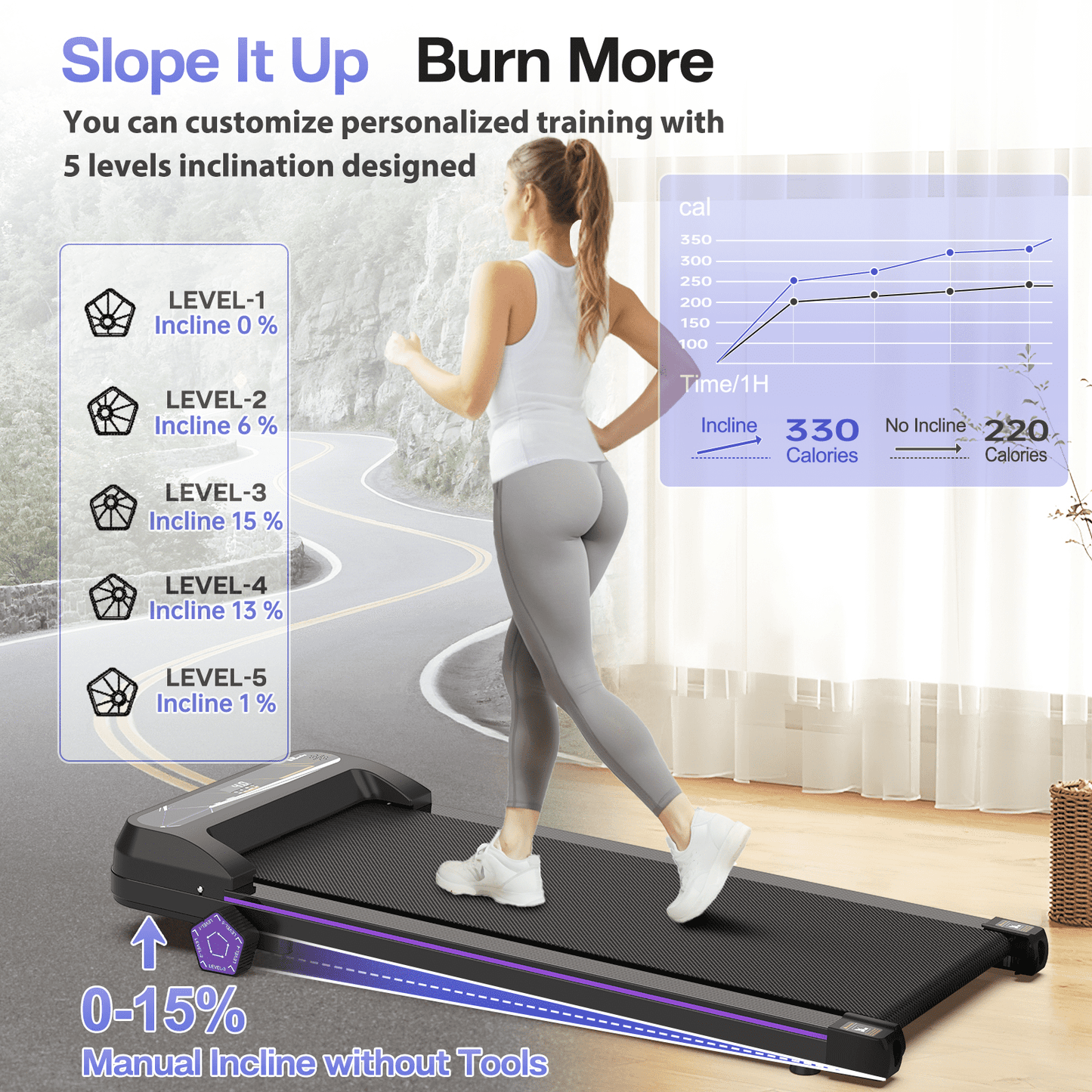 FYC Walking Pad Treadmill with Incline - 4 in 1 Under Desk Home Portable Compact Machine