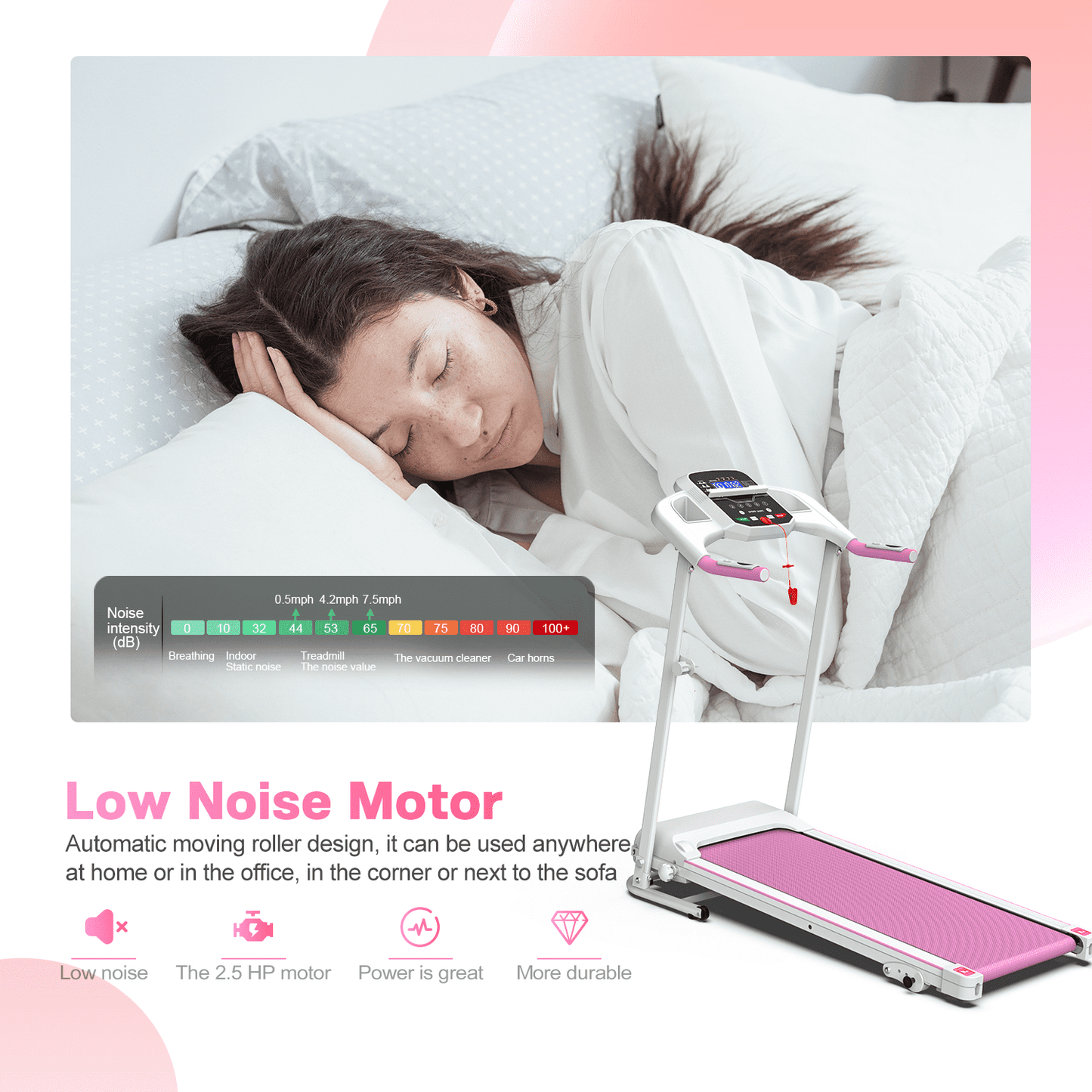 FYC Foldable Electric Treadmill for Home, 2.5HP Quiet 7.5 MPH with Heart Rate Sensor and LCD Display