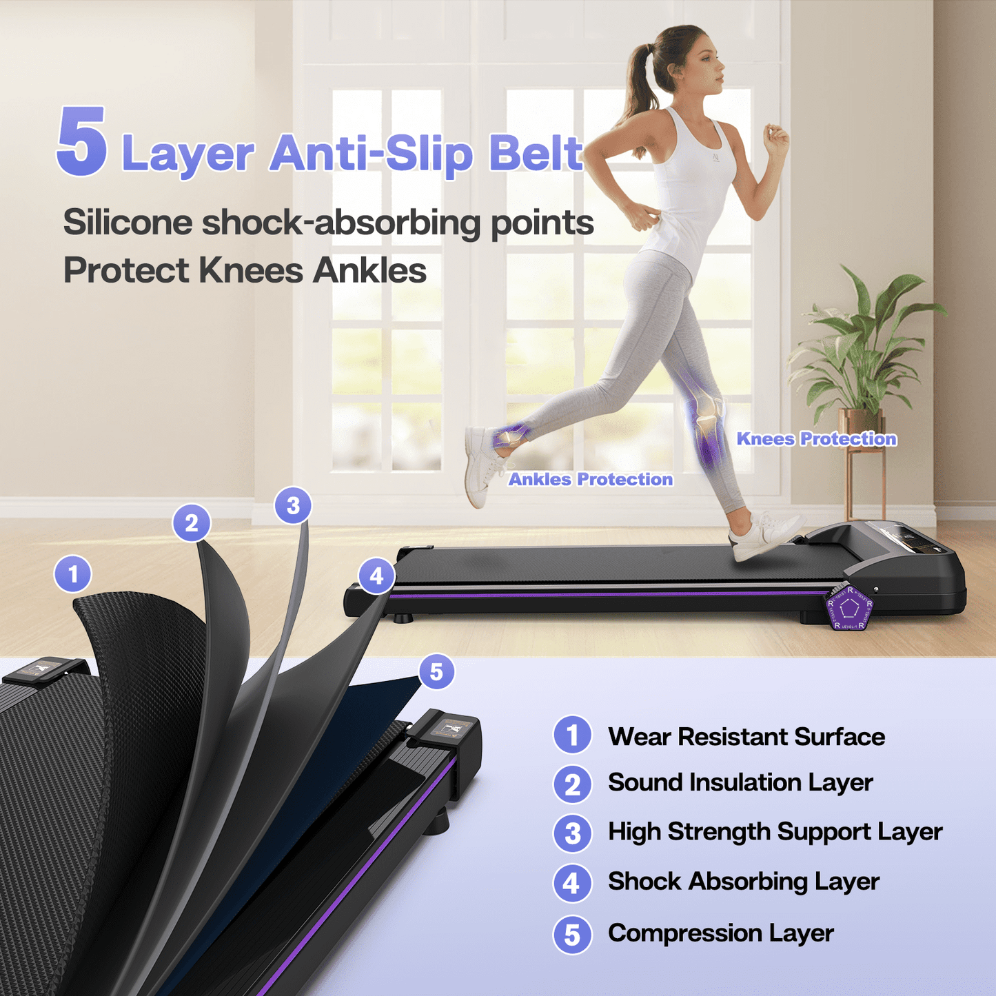 FYC Walking Pad Treadmill with Incline - 4 in 1 Under Desk Home Portable Compact Machine