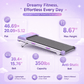 FYC Walking Pad Treadmill with 15% Auto Incline, 350 lbs Capacity 3.5HP Ultra Quiet Brushless Motor, 0.5-6MPH Speed, Bluetooth Speaker & APP, Under Desk Treadmill for Home Office Hiking