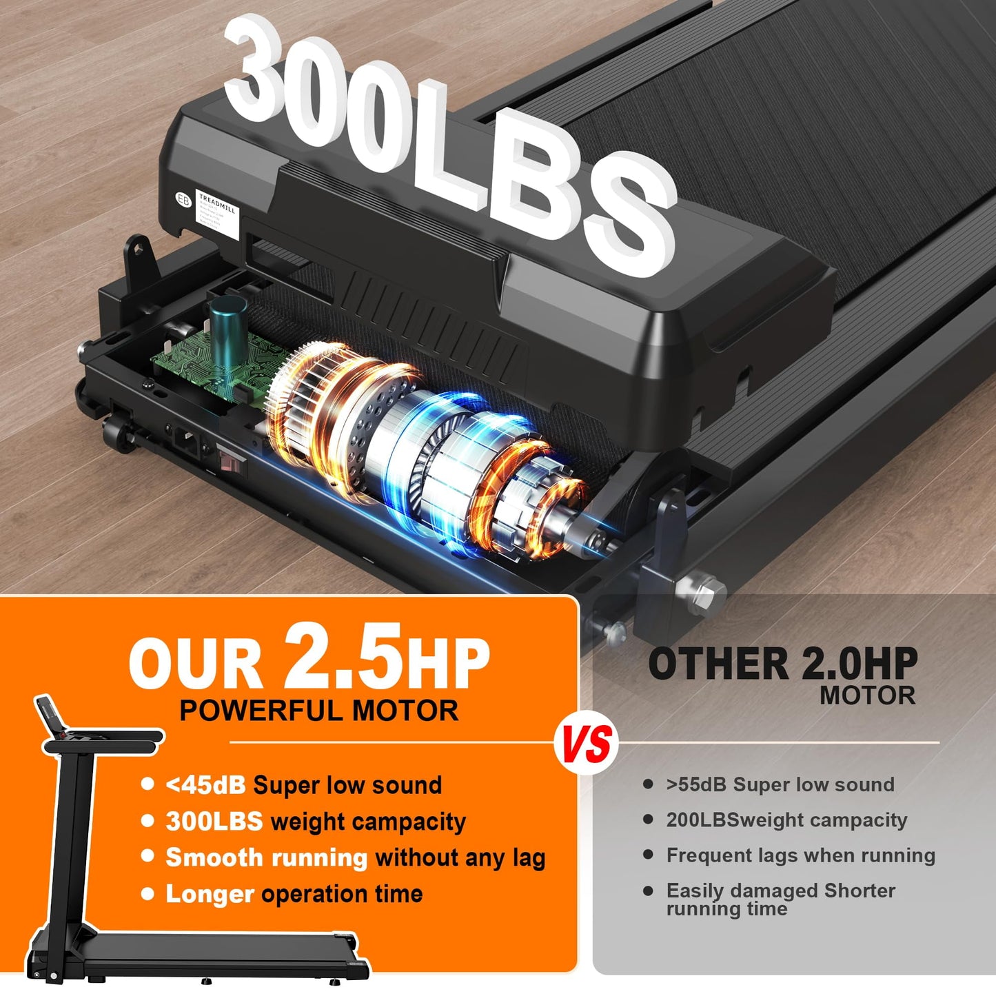FYC Foldable Treadmill for Home, Electric Folding Treadmill with 300 lb Capacity, APP Control, Compact Design
