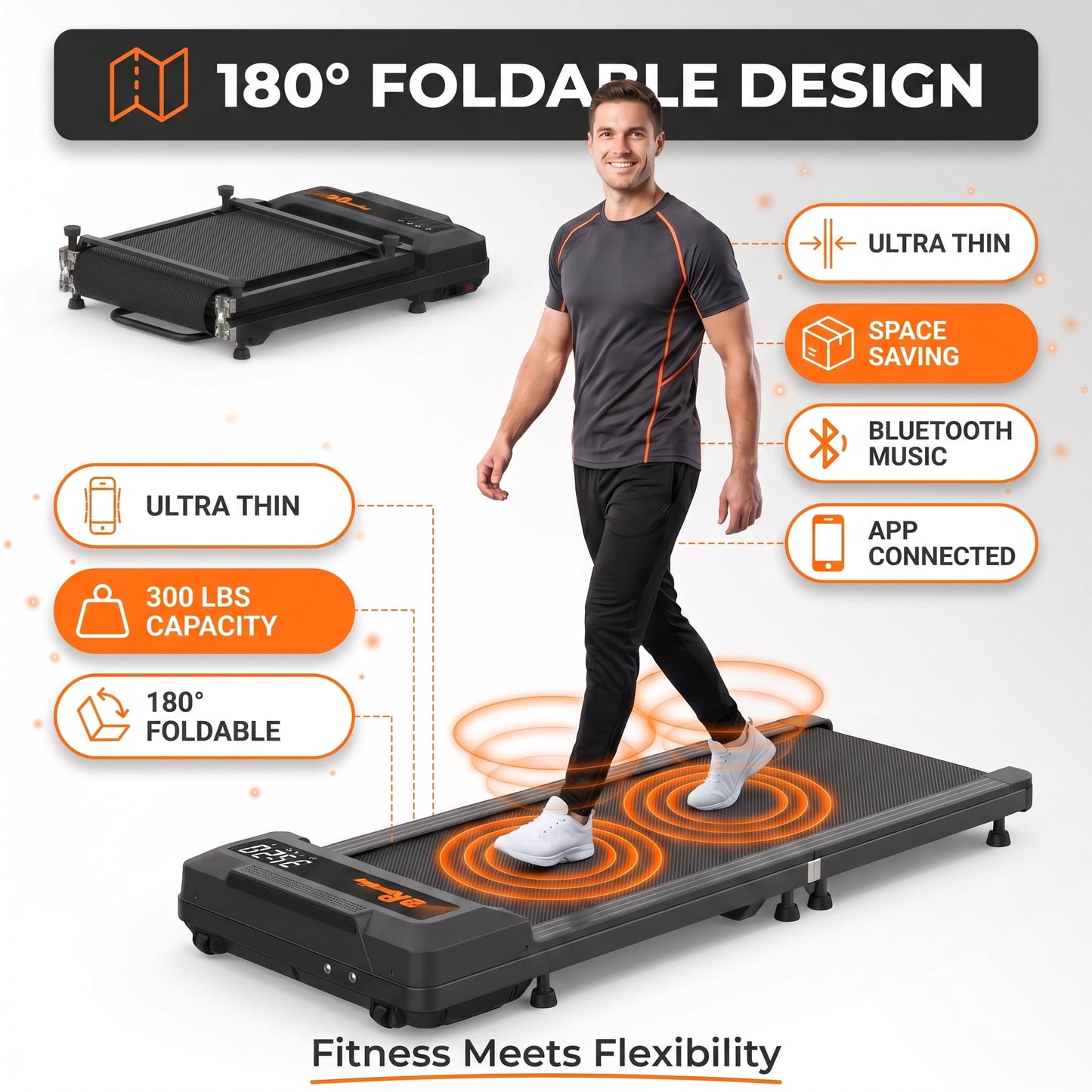 FYC Under Desk Walking Pad, 180°  Foldable Treadmill for Home Office, 2.5HP Quiet Brushless Motor 0.5-4MPH Speed 300LBS Capacity, Compact Design for Small Space,  App Control & Bluetooth Speaker