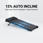 FYC Walking Pad Treadmill with 15% Auto Incline, 350 lbs Capacity 3.5HP Ultra Quiet Brushless Motor, 0.5-6MPH Speed, Bluetooth Speaker & APP, Under Desk Treadmill for Home Office Hiking