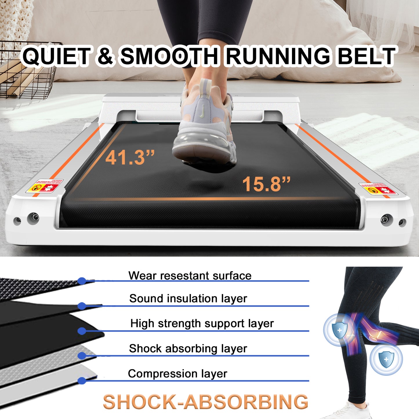 FYC Under Desk Treadmill 2.5HP Slim Walking Treadmill with APP/Bluetooth (JK30F-9-White)